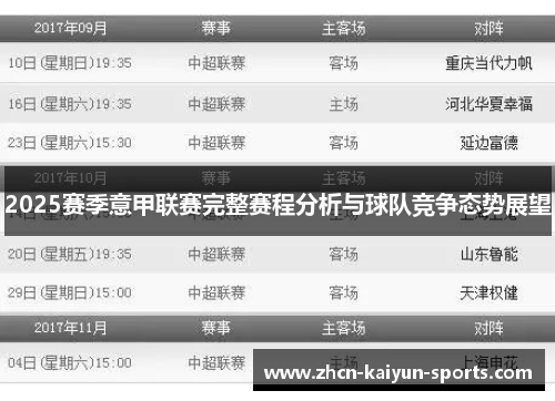 2025赛季意甲联赛完整赛程分析与球队竞争态势展望 2025赛季意甲联赛完整赛程分析与球队竞争态势展望