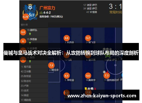 曼城与皇马战术对决全解析:从攻防转换到球队布局的深度剖析 曼城与皇马战术对决全解析:从攻防转换到球队布局的深度剖析