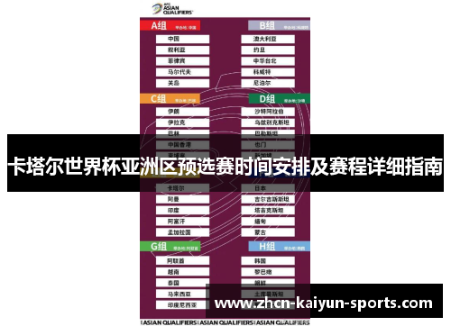 卡塔尔世界杯亚洲区预选赛时间安排及赛程详细指南 卡塔尔世界杯亚洲区预选赛时间安排及赛程详细指南