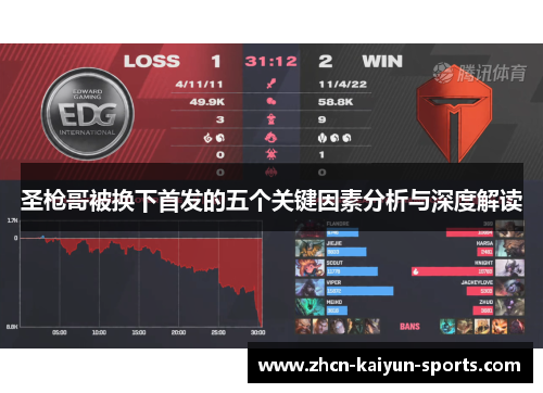 圣枪哥被换下首发的五个关键因素分析与深度解读