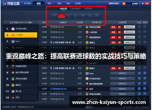 重返巅峰之路:提高联赛进球数的实战技巧与策略 重返巅峰之路:提高联赛进球数的实战技巧与策略