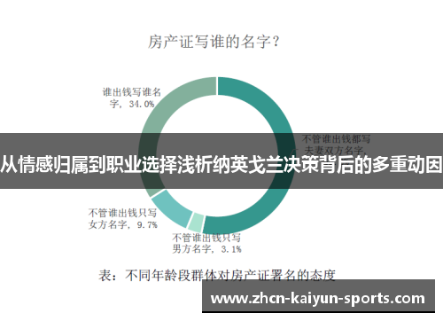 从情感归属到职业选择浅析纳英戈兰决策背后的多重动因 从情感归属到职业选择浅析纳英戈兰决策背后的多重动因