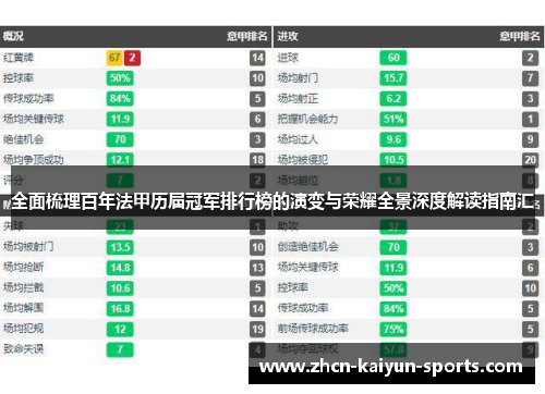 全面梳理百年法甲历届冠军排行榜的演变与荣耀全景深度解读指南汇