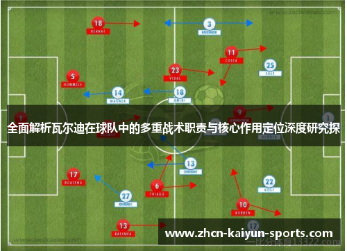 全面解析瓦尔迪在球队中的多重战术职责与核心作用定位深度研究探