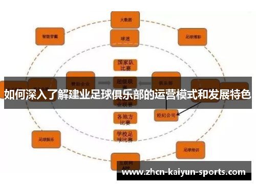 如何深入了解建业足球俱乐部的运营模式和发展特色