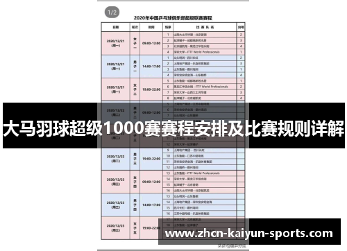 大马羽球超级1000赛赛程安排及比赛规则详解