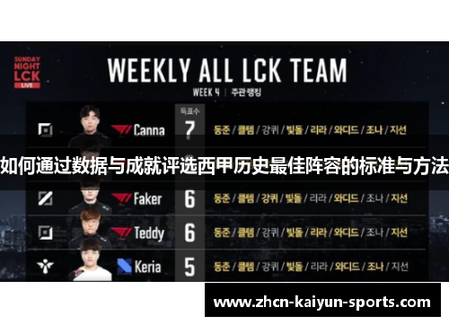 如何通过数据与成就评选西甲历史最佳阵容的标准与方法