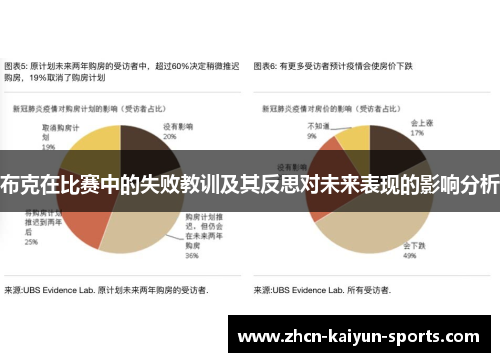 布克在比赛中的失败教训及其反思对未来表现的影响分析 布克在比赛中的失败教训及其反思对未来表现的影响分析