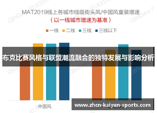 布克比赛风格与联盟潮流融合的独特发展与影响分析 布克比赛风格与联盟潮流融合的独特发展与影响分析