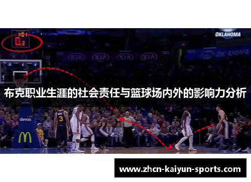 布克职业生涯的社会责任与篮球场内外的影响力分析 布克职业生涯的社会责任与篮球场内外的影响力分析