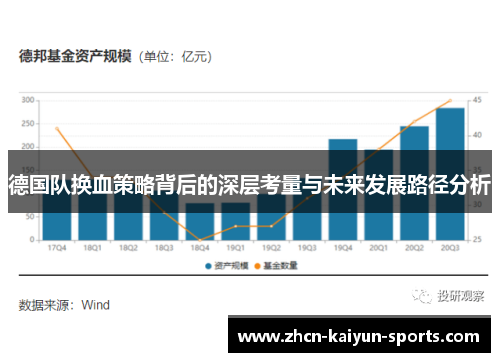 德国队换血策略背后的深层考量与未来发展路径分析 德国队换血策略背后的深层考量与未来发展路径分析