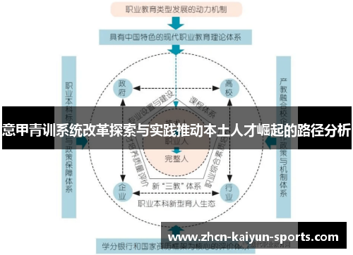 意甲青训系统改革探索与实践推动本土人才崛起的路径分析 意甲青训系统改革探索与实践推动本土人才崛起的路径分析